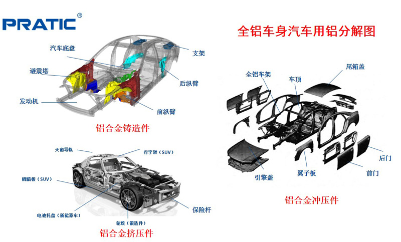 精密数控机床在交通轻量化（8.jpg