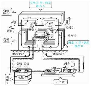 电气的基础知识(售服谢佳鹏）1081.png