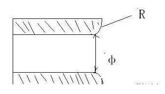 内圆倒圆角计算公式.jpg