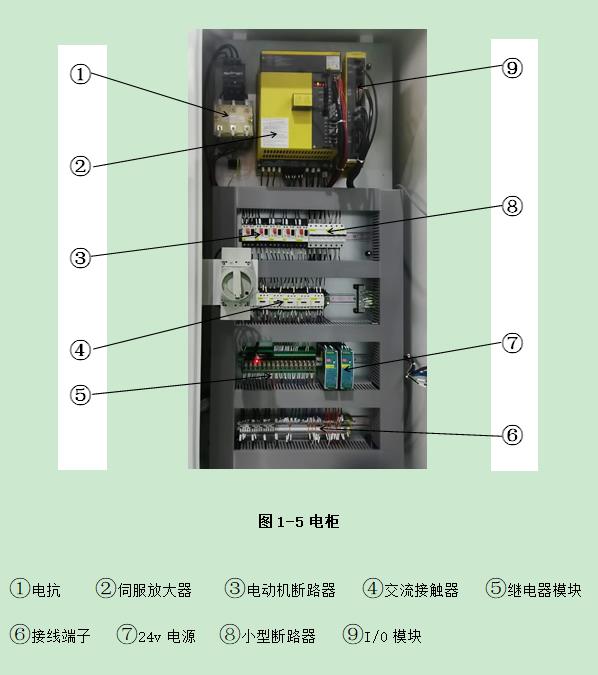 JBO竞博加工中心操作指南手册：第一章 认识加工中心