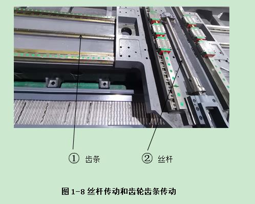 JBO竞博加工中心操作指南手册：第一章 认识加工中心