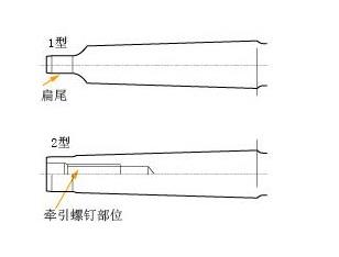 CNC加工中心立铣加工刀具的装夹机构刀柄和刀座来详细了解下！